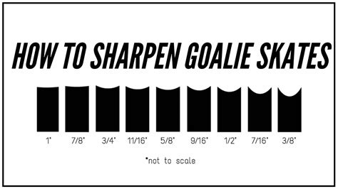 goalie skate sharpening guide|ice hockey skate sharpening chart.